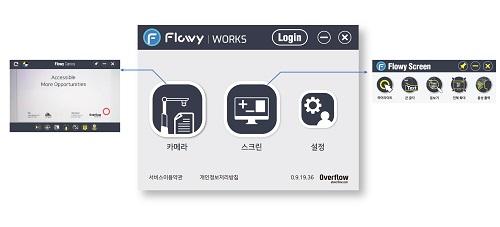 플로위탭 광학줌_8